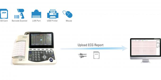 216mm Paper 10.2inch Screen 12 Channel Portable ECG Machine Standard Version 0