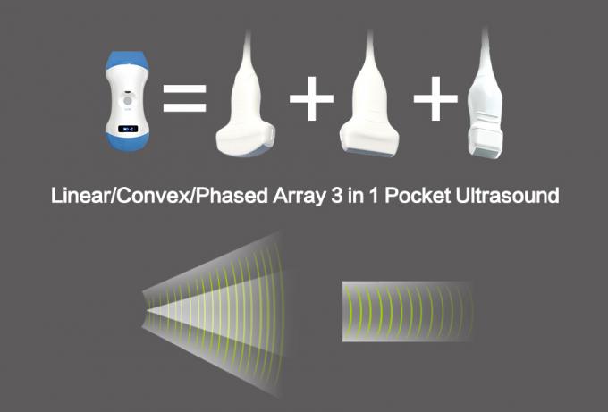 Mobile Wireless 18 Frames/Second 3in1 Pocket Ultrasound Machine 0