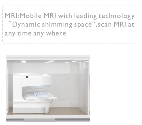 0.35T MRI Mobile Medical Vehicle 20ft 220 Voltage Comfortable AC light 2