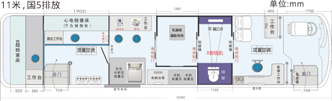 40 Feet Mobile Healthcare Vehicles For 0.35 Tesla MRI Double Column DR 1