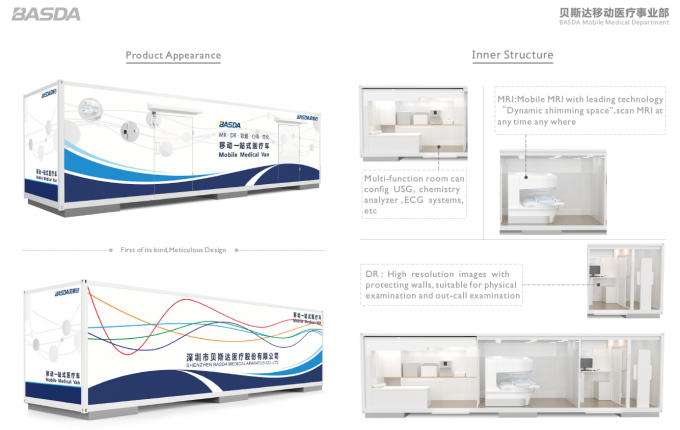 40 Feet Mobile Healthcare Vehicles For 0.35 Tesla MRI Double Column DR 0