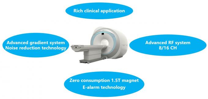 BASDA Superconducting MRI Machine 60cm Magnet 1.5 Tesla MRI Machine Bstar-150 0